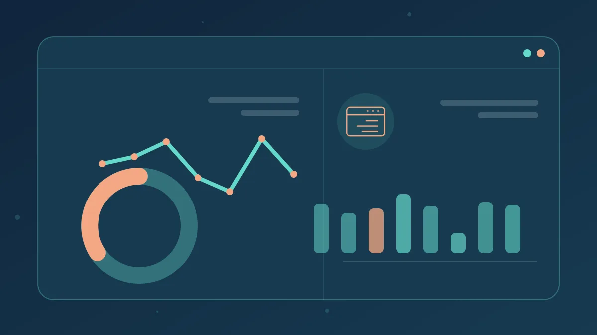 Illustrative performance review dashboard for Website Rental for Licensed Service Companies