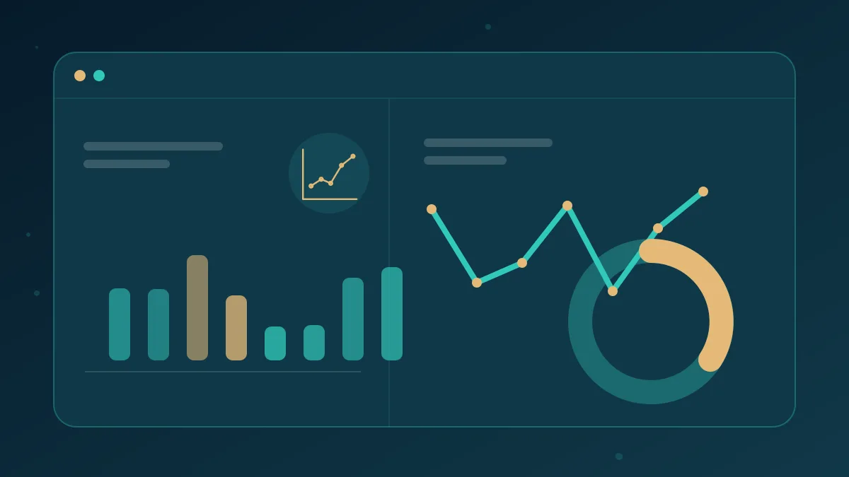 مراجعة البيانات | موقع خدمات متصدر للإيجار بين الزيارات والطلبات لوحة توضيحية لمراجعة بيانات الأداء في موقع خدمات متصدر للإيجار بين الزيارات والطلبات