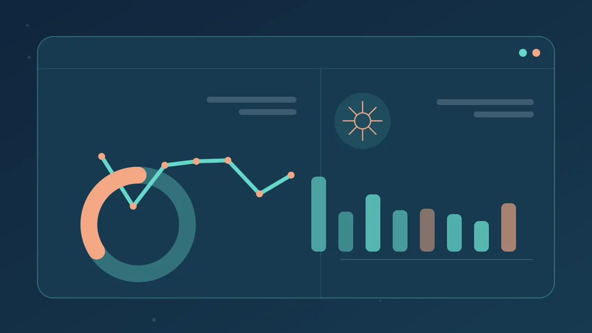 Illustrative performance review dashboard for Rent an AC Maintenance Website for Emergency Teams