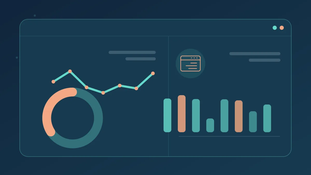 Evidence review | Rent an Appliance Repair Website by Fault Type Illustrative performance review dashboard for Rent an Appliance Repair Website by Fault Type
