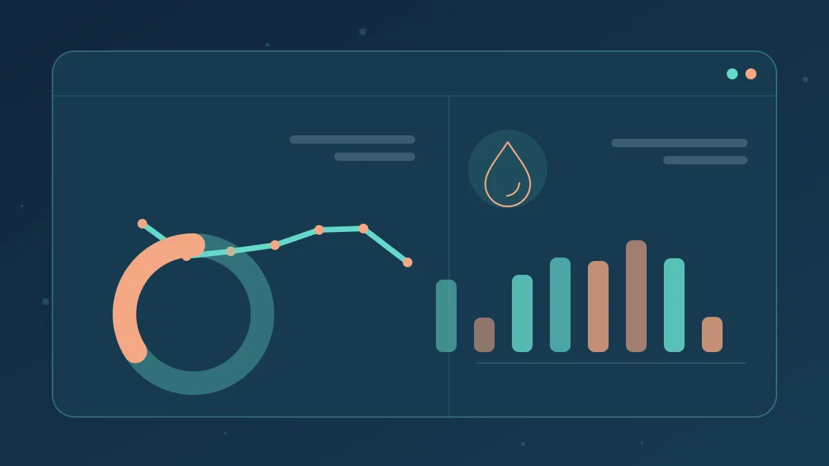 Illustrative performance review dashboard for Rent a Drain Cleaning Website in Ankara Turkey