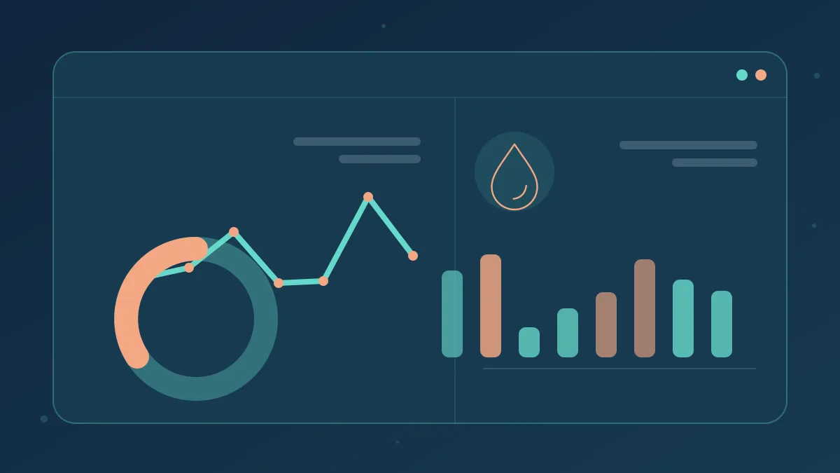 Illustrative performance review dashboard for Rent an Emergency Plumbing Website in London UK