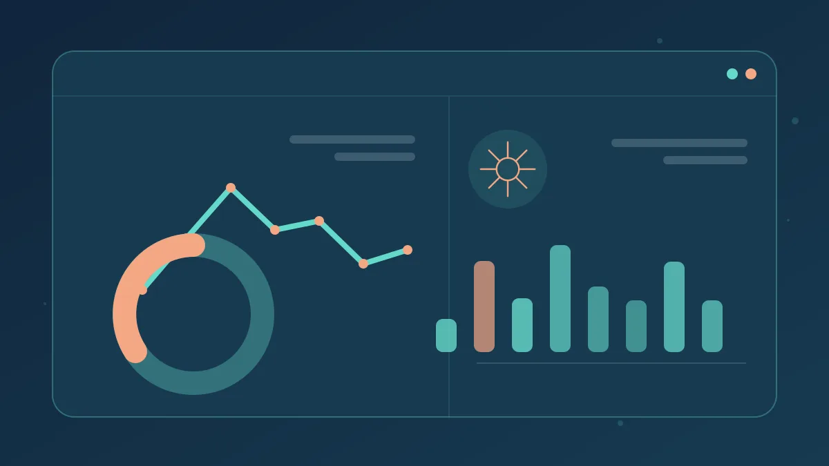 Evidence review | Rent a Heating Maintenance Website in Toronto Canada Illustrative performance review dashboard for Rent a Heating Maintenance Website in Toronto Canada