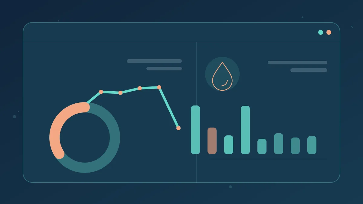 Illustrative performance review dashboard for Rent a Plumbing Website in Madrid Spain