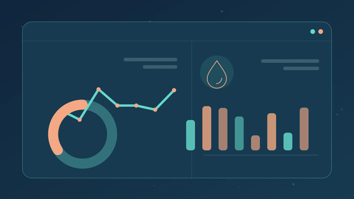 Evidence review | Rent a Plumbing Website in Sydney Australia Illustrative performance review dashboard for Rent a Plumbing Website in Sydney Australia