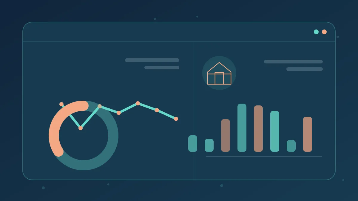 Illustrative performance review dashboard for Rent a Roof Insulation Website for Inspections