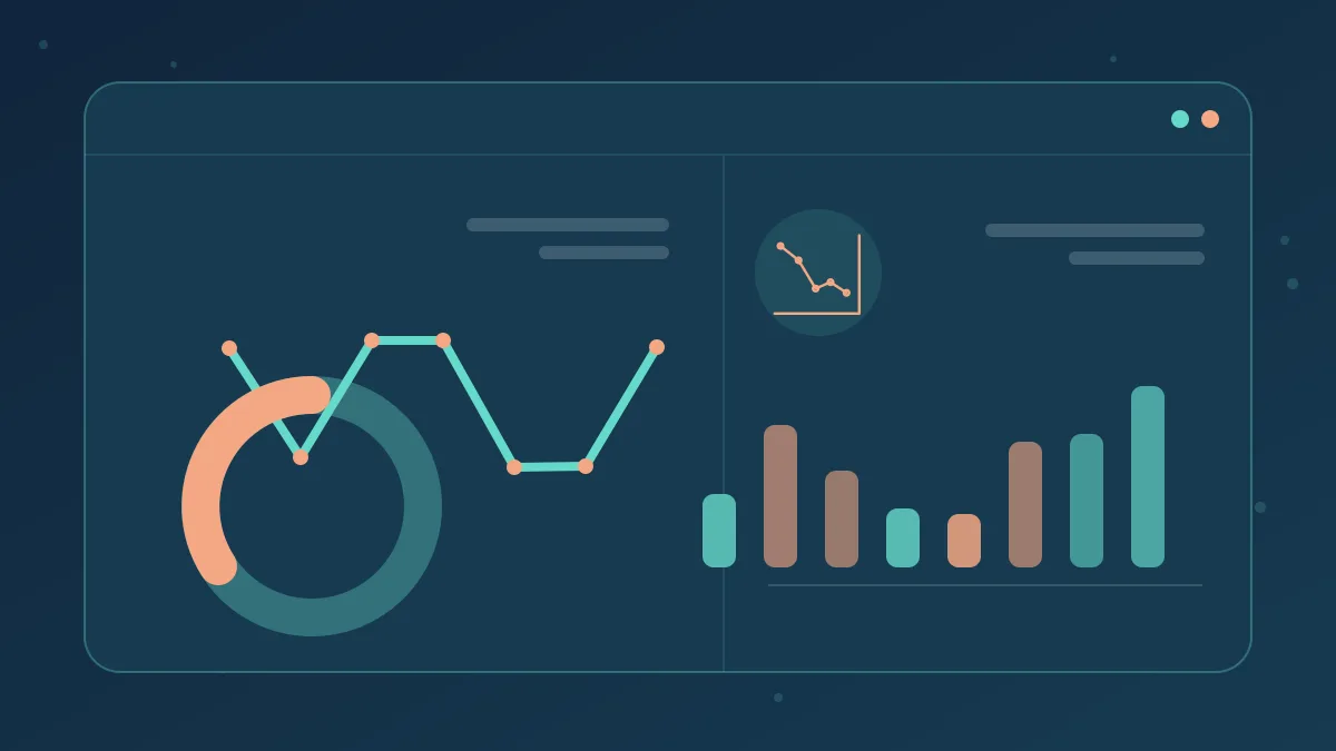 Illustrative performance review dashboard for Handle Out of Area Leads from a Rented Service Website