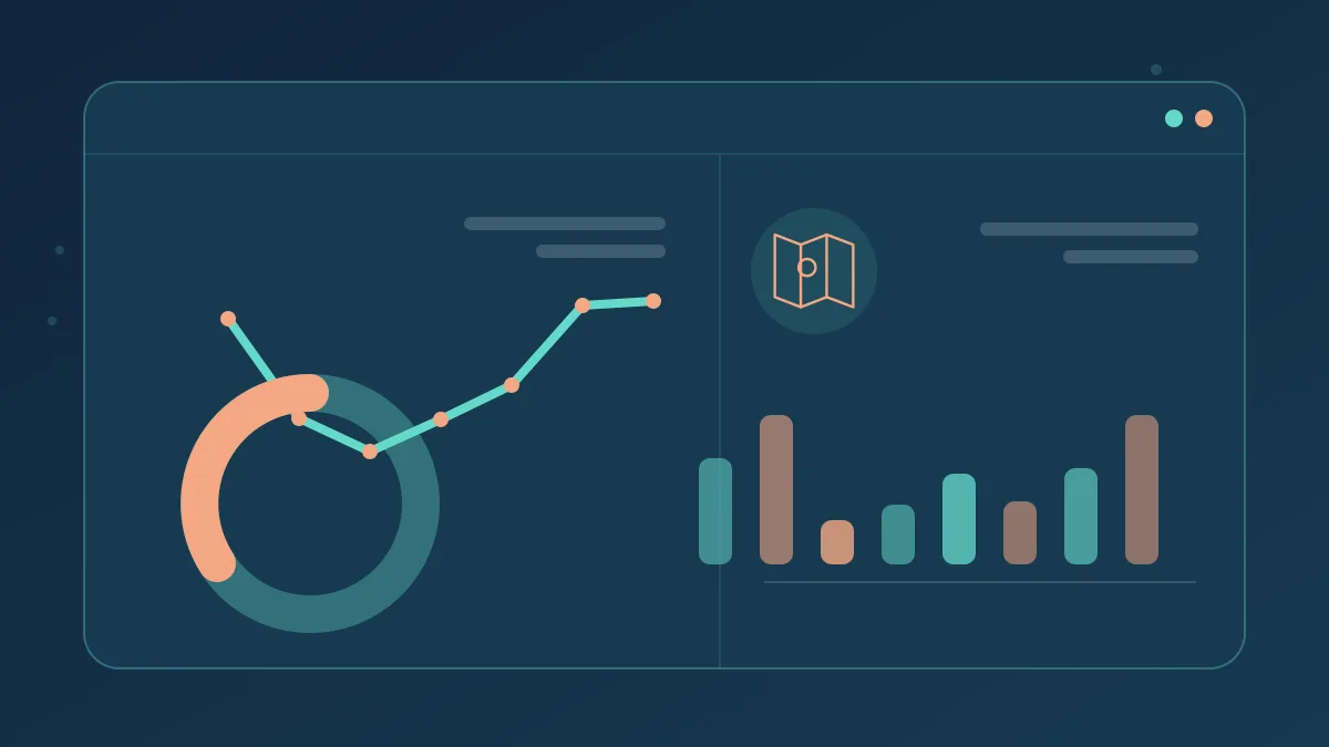 Evidence review | Enter a New Market with a Rented Service Website Illustrative performance review dashboard for Enter a New Market with a Rented Service Website