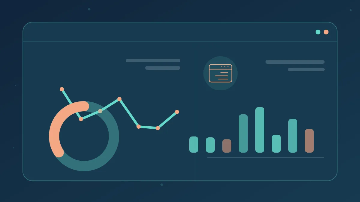 Evidence review | Rent a Website for Your Service Area Illustrative performance review dashboard for Rent a Website for Your Service Area
