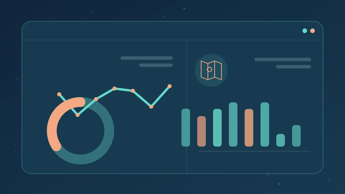 Illustrative performance review dashboard for Agree on City and Service Exclusivity for a Rental Website