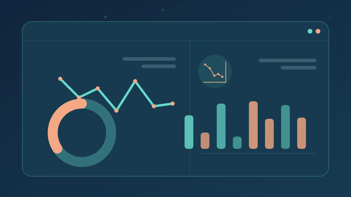 Evidence review | Calculate the Total Operating Cost of a Rental Website Illustrative performance review dashboard for Calculate the Total Operating Cost of a Rental Website
